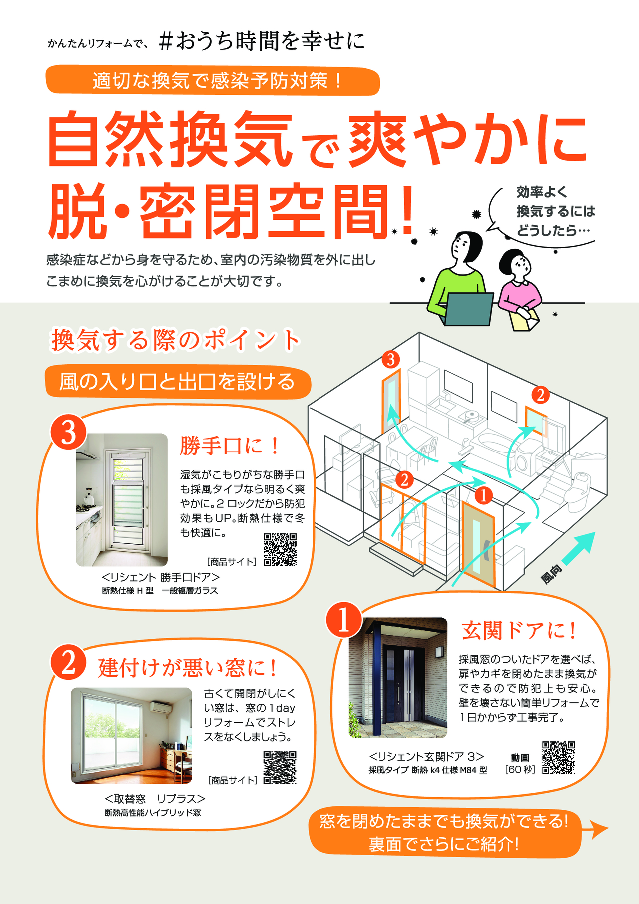 ブログトップ 厚木市リフォームなら三心